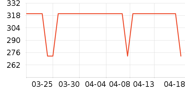 ����������Ĥ��ʷ�۸�