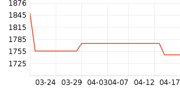 �����ü�����Ϸ�豸��ʷ�۸�