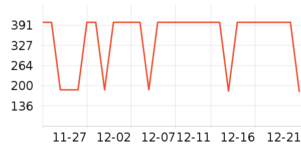 �Ź�������ʷ�۸�