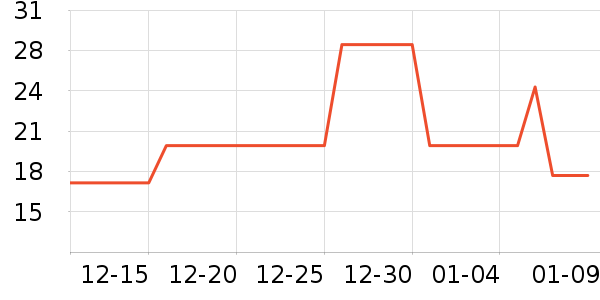 �۱ʺ��ӿ���/�̲�/������ʷ�۸�