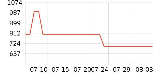 �����Ʊڻ���ʷ�۸�