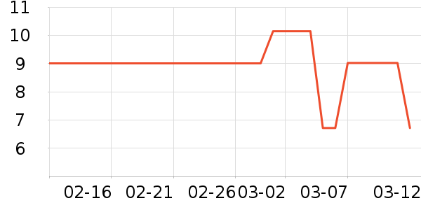 ��������������ʷ�۸�