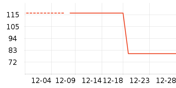 �������������ʷ�۸�