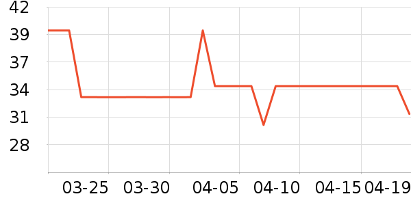 ������������ױƷ��ʷ�۸�