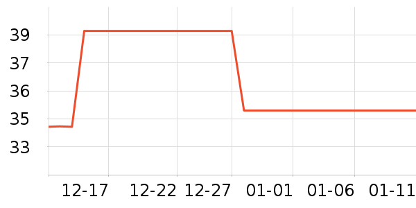 ����������ʷ�۸�