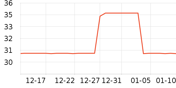 ���������ӹ�����ʷ�۸�