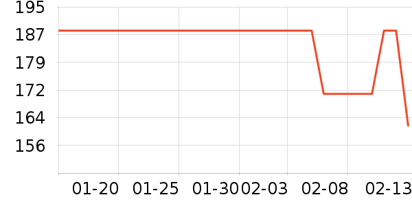 ���ѷ�����ʳ��ʷ�۸�