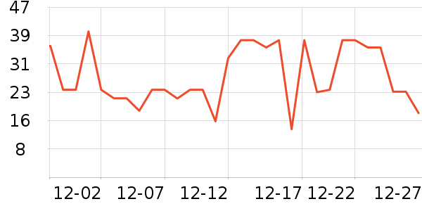 ��ȫ�����ʷ�۸�