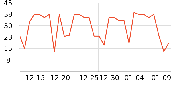 ��ȫ�����ʷ�۸�