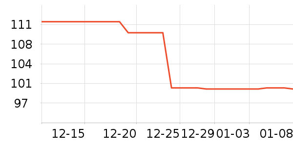 DaYuan?SADŮʽţ�п�/���п�/�̿���ʷ�۸�