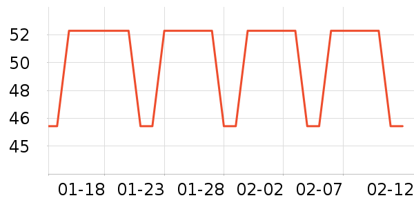 С����ˮ��/ˮ����ʷ�۸�