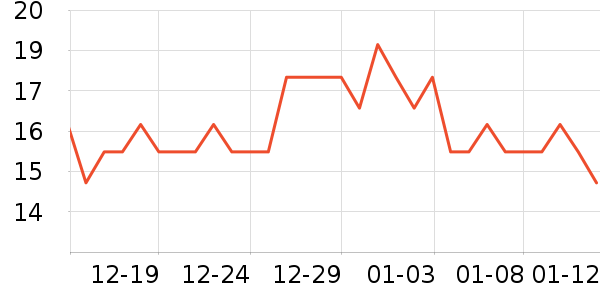 ŷ������๤����ʷ�۸�