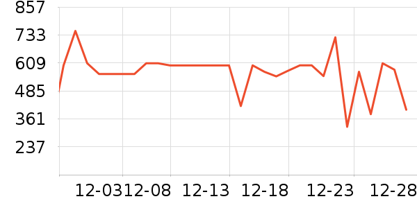 ʥ�����˶�Ь��ʷ�۸�