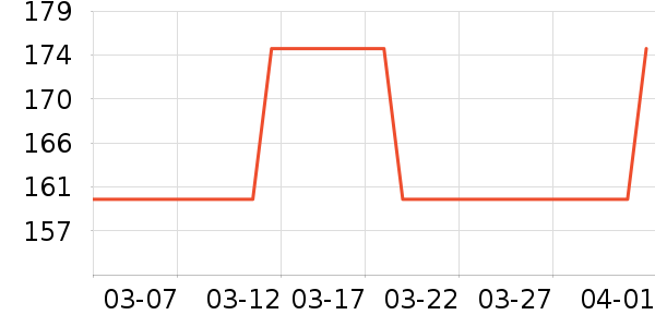 �ű�ƤЬ��ʷ�۸�