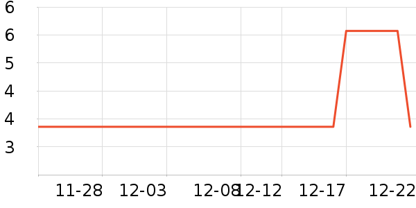 ��ɭ��ֽ��ʷ�۸�