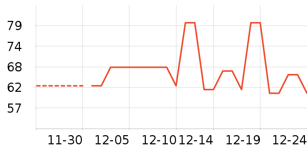 �����Ƿ�����ʳ��ʷ�۸�