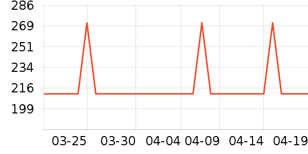 ��������;����ʷ�۸�