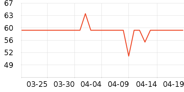 ������ʿ�ڿ���ʷ�۸�