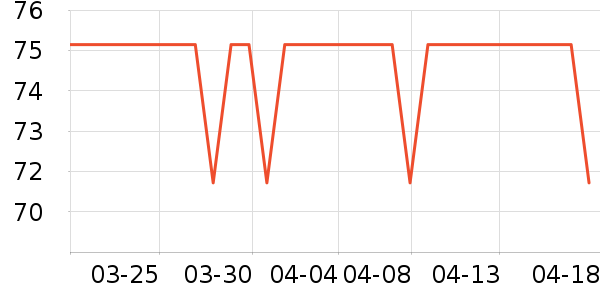 ����ţ��/��Ʒ��ʷ�۸�