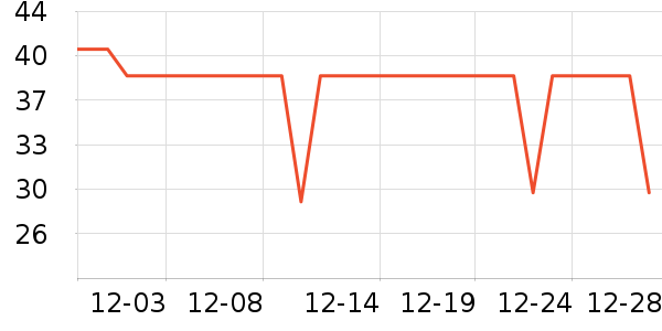 ����ӡʪ����ʷ�۸�