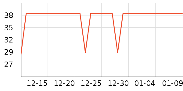 ����ӡʪ����ʷ�۸�