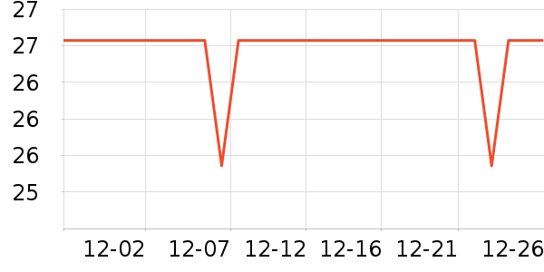 ����������ʷ�۸�