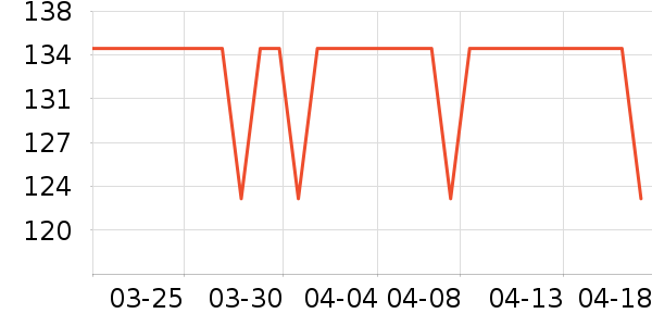 ����ϴ��������ʷ�۸�