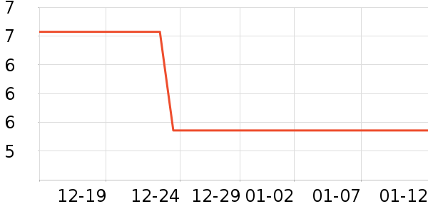 ��ӹ��߲���ʷ�۸�