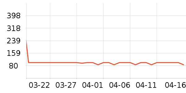 ��̫̫���������ʷ�۸�