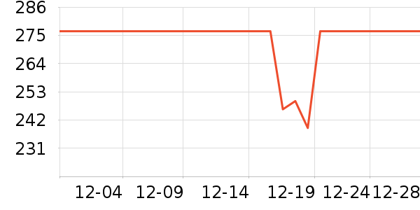 ����������������ʷ�۸�