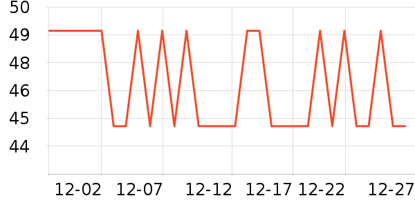 ������ʪ��ʷ�۸�