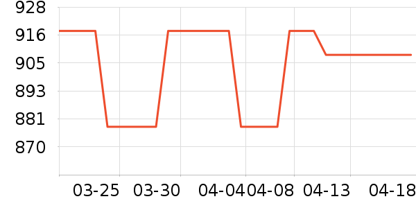 ���������õ�����ʷ�۸�