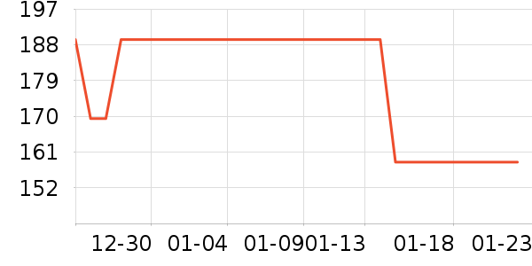 �迢��ͯ���������ʷ�۸�