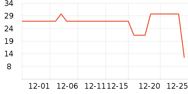 ��ϣ�ذ��Ʒ��ʷ�۸�