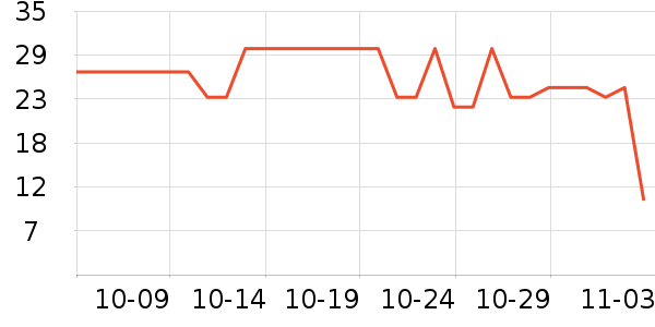 ��ϣ�ذ��Ʒ��ʷ�۸�