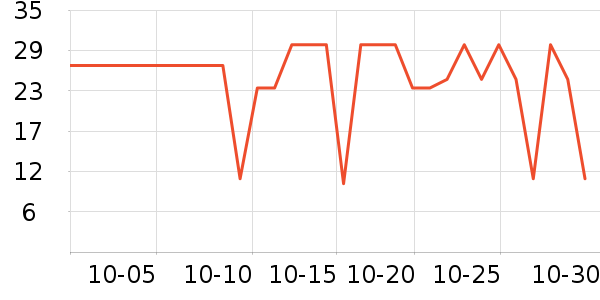 ��ϣ�ذ��Ʒ��ʷ�۸�