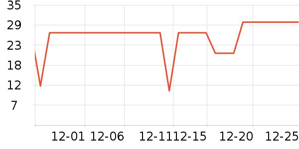 ��ϣ�ذ��Ʒ��ʷ�۸�