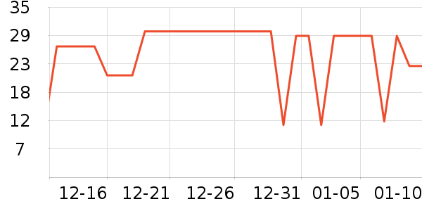 ��ϣ�ذ��Ʒ��ʷ�۸�