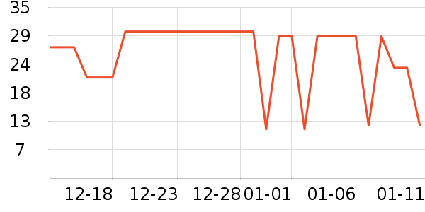 ��ϣ�ذ��Ʒ��ʷ�۸�