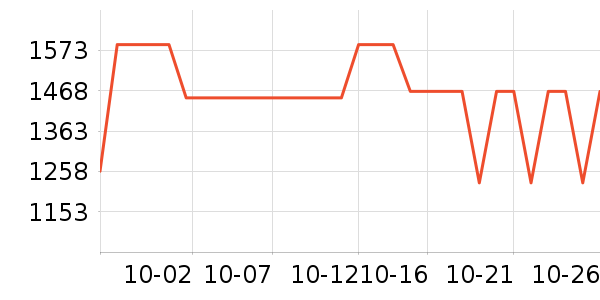 ���ż����ֻ���ʷ�۸�