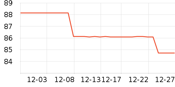 ��Դ����������ʷ�۸�