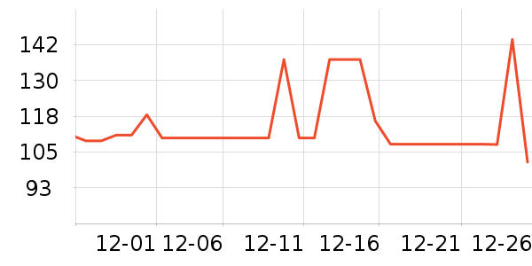 ������ı���/������ʷ�۸�