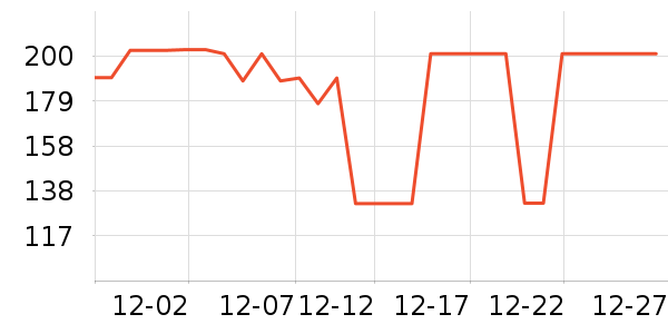 ������ƿ������ʷ�۸�