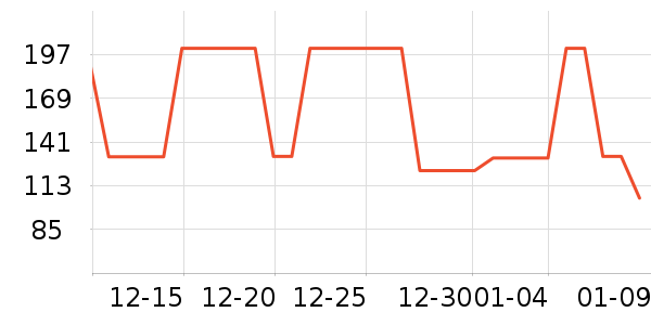 ������ƿ������ʷ�۸�