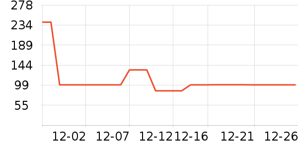 ����������ͯ������ʷ�۸�