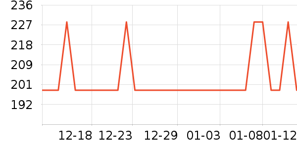 ���ֲ��������/��ͯ������ʷ�۸�