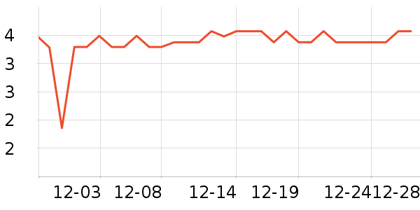 ������ʳ������ʷ�۸�