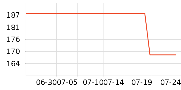 ����ɳ��ɹ˪��ʷ�۸�