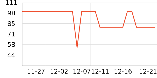 ���Ᵽ�º���ʷ�۸�