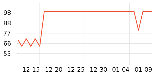 ��¡���/������ʷ�۸�